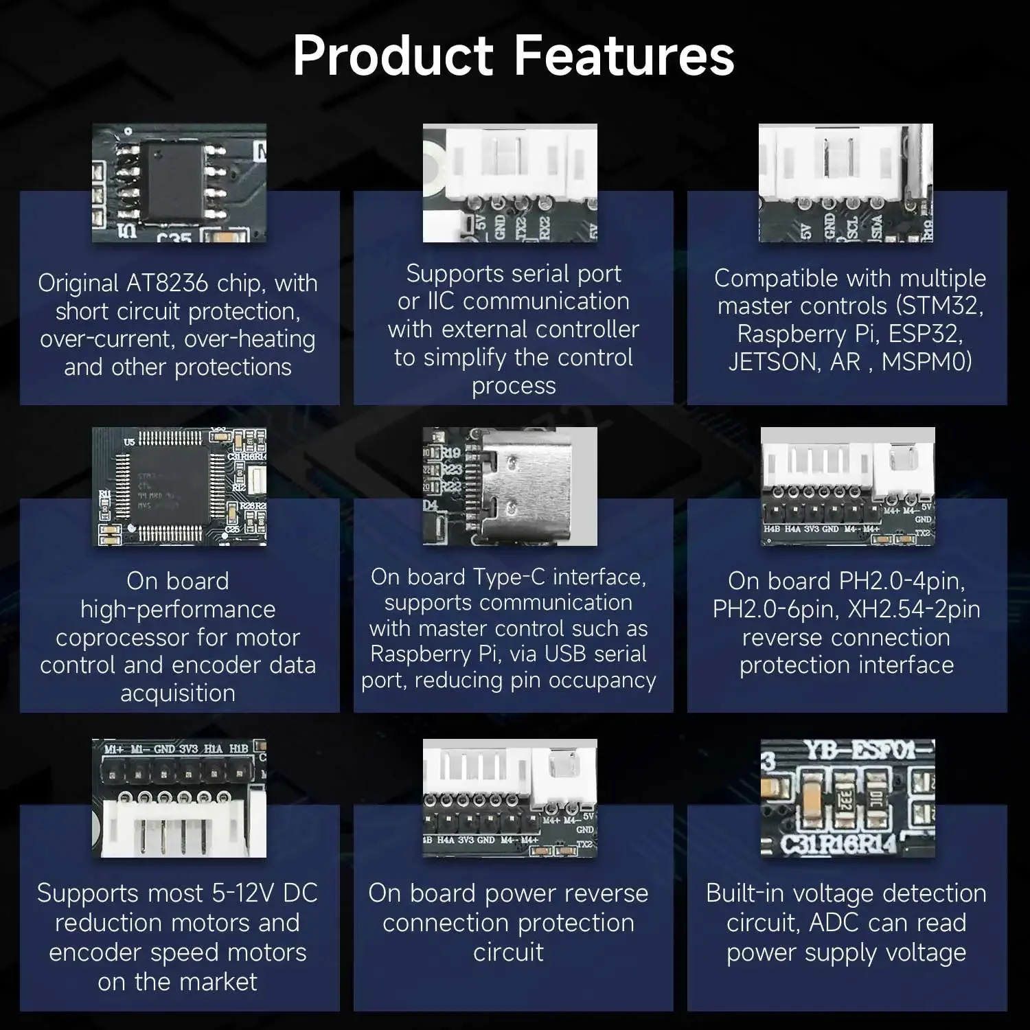 Yahboom 4-Channel Encoder Moto - огляд і ціна Diy Projects With Electronics