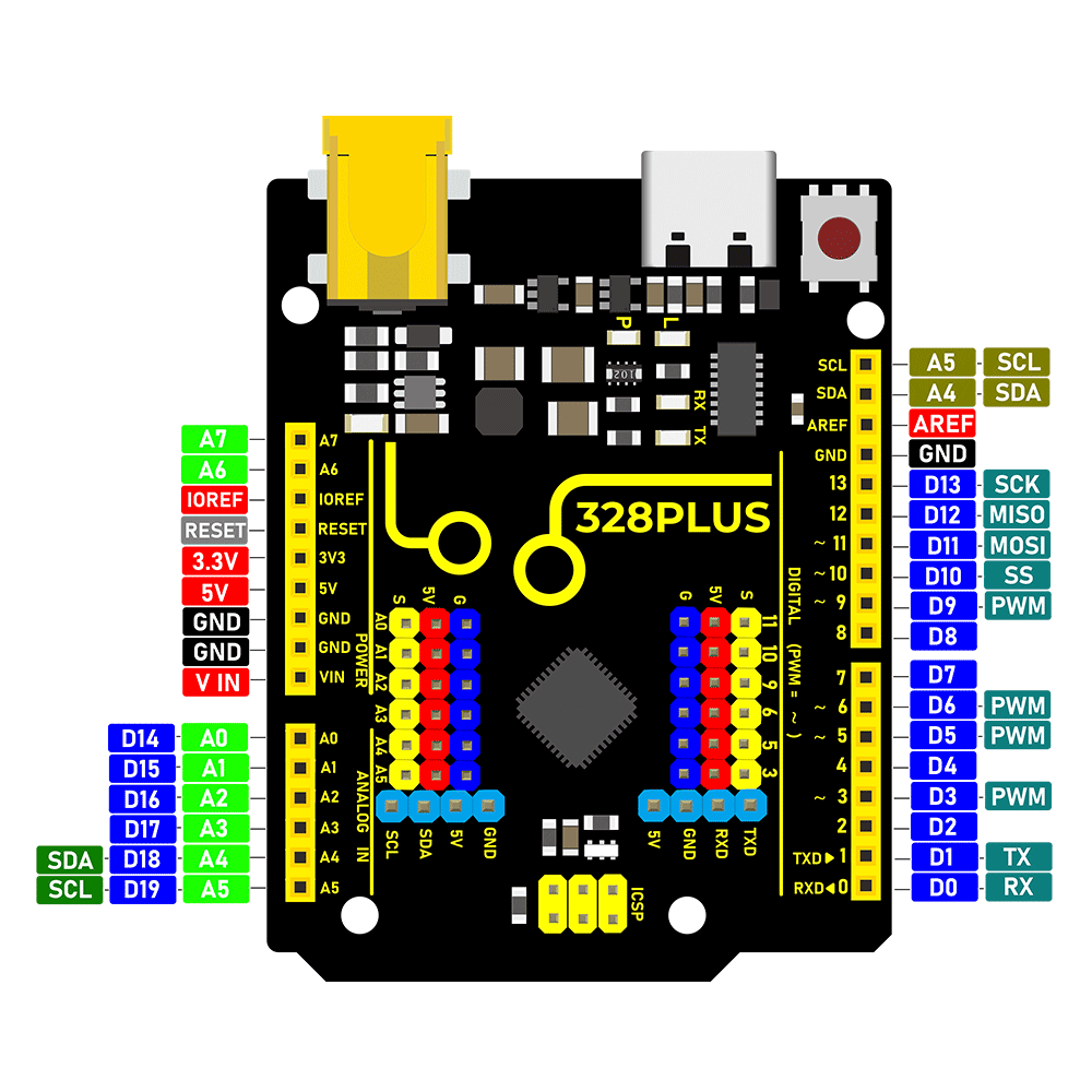 Keyestudio UNO R3 40Project Pr - огляд і ціна Diy Electronics Online