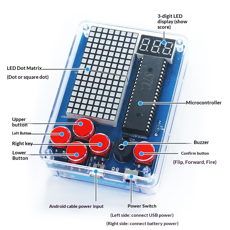 Pixel Game Machine Production  - огляд і ціна Diy Electronics Parts