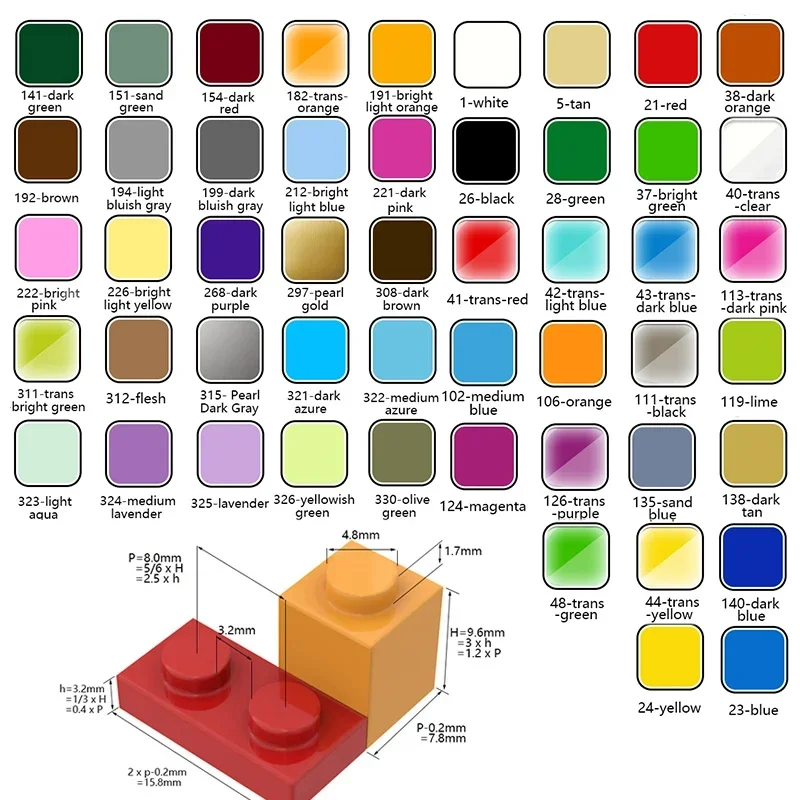 130PCS High-Tech Assemble Part - огляд і ціна Diy Electronics Ideas