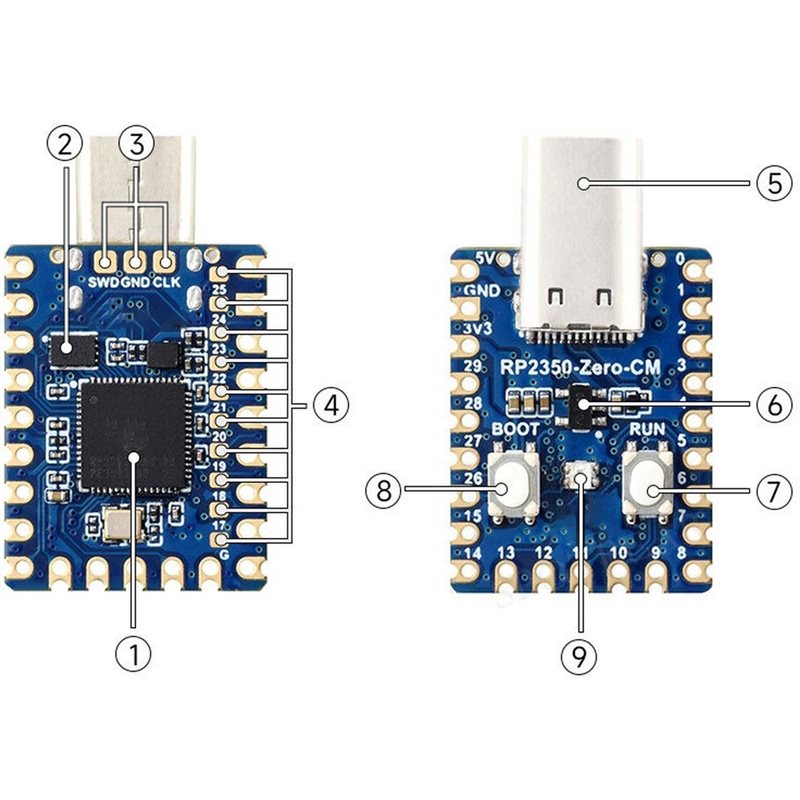 Dual-Core And Dual-Architectur - огляд і ціна Raspberry Pi Zero